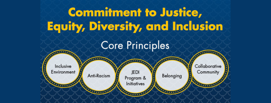 Commitment to Justice, Equity, Diversity and Inclusion, Core Principles, Inclusive Environment, Anti-Racism, JEDI Programs and Initiatives, Belonging, Collaborative Community